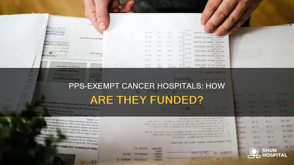 how are pps exempt cancer hospitals paid