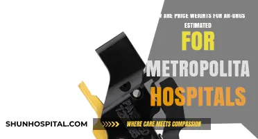 Estimating Price Weights for AR-DRGs in Metropolitan Hospitals: A Comprehensive Guide