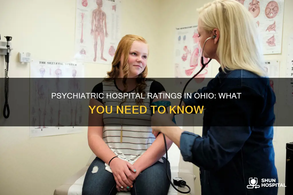 how are psychiatric hospitals rated in ohio