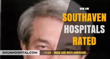 Southaven Hospital Ratings: Quality, Safety, and Patient Satisfaction Evaluated