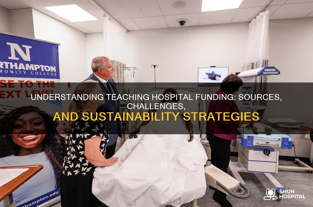 how are teaching hospitals funded