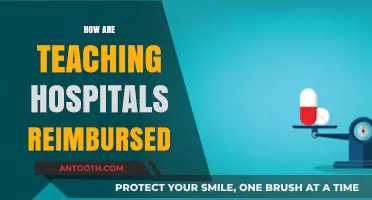 Understanding Teaching Hospital Reimbursement: Funding Models and Financial Strategies