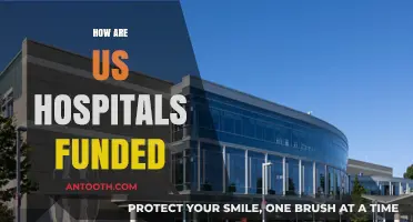 Understanding the Complex Funding Sources of U.S. Hospitals