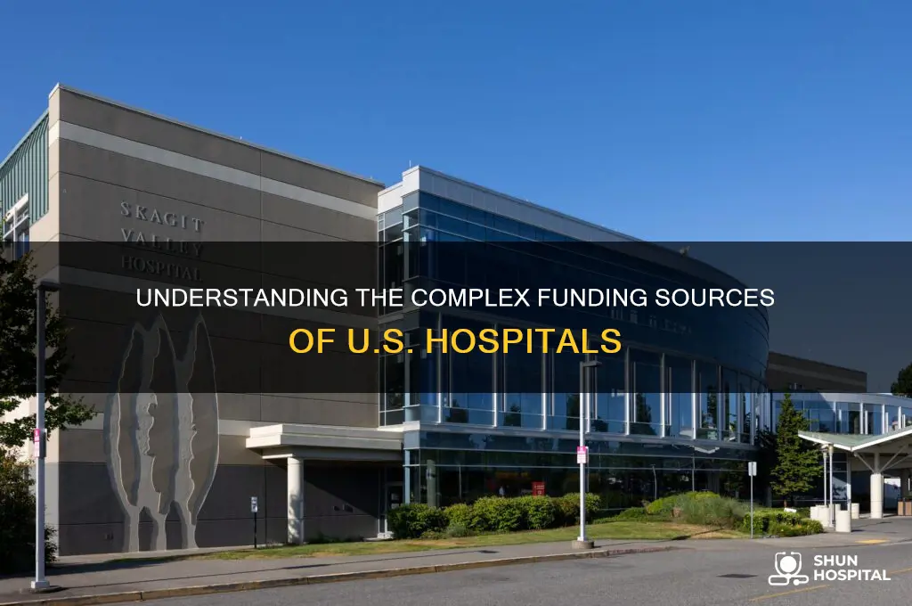 how are us hospitals funded