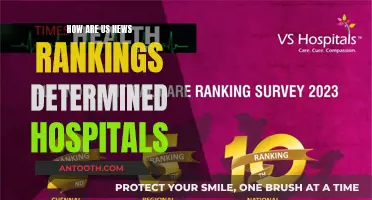 US News Hospital Rankings: What Factors Decide?