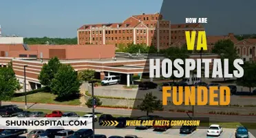 Understanding VA Hospital Funding: Sources, Allocation, and Impact on Veterans