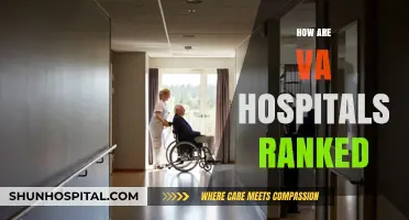 Understanding VA Hospital Rankings: Criteria, Process, and Patient Impact