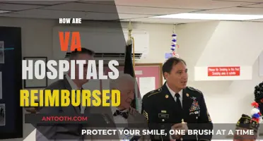 Understanding VA Hospital Reimbursement: Funding, Processes, and Challenges Explained