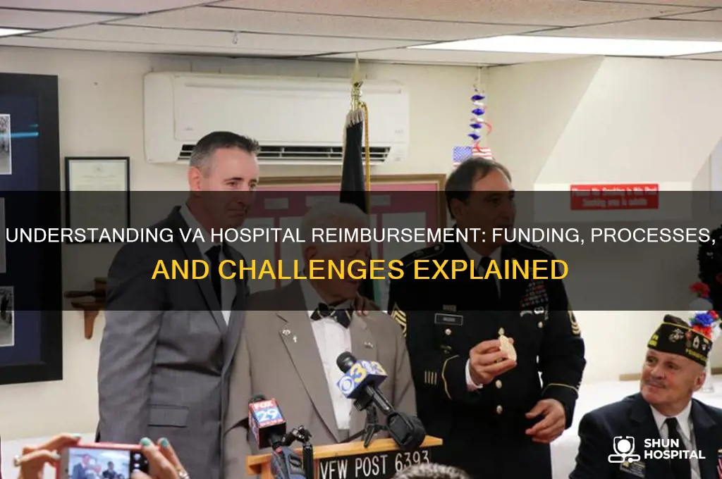 how are va hospitals reimbursed