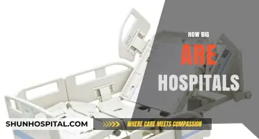 Exploring the Size and Scale of Modern Hospitals: A Comprehensive Guide