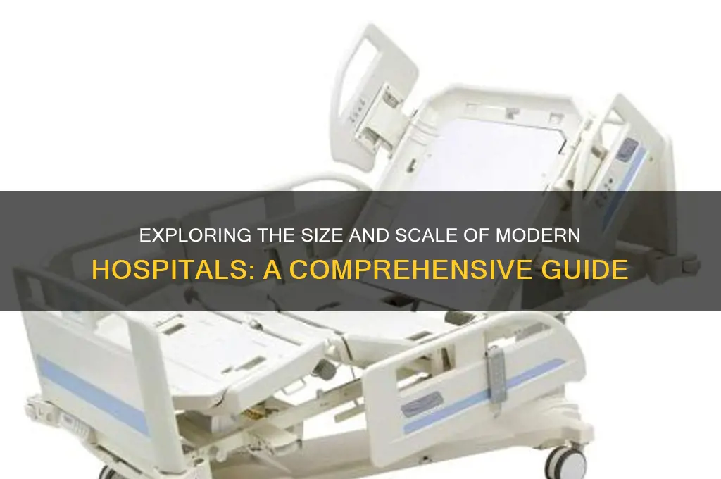 how big are hospitals