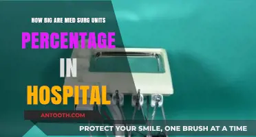 Understanding Med-Surg Units' Size and Role in Modern Hospitals