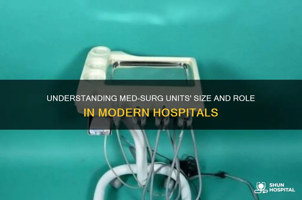 how big are med surg units percentage in hospital