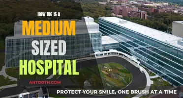 The Size of Medium-Sized Hospitals: How Big Are They?