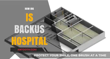 Exploring Backus Hospital's Size: A Comprehensive Overview of Its Facilities