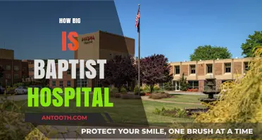 Exploring Baptist Hospital's Size: A Comprehensive Guide to Its Scale