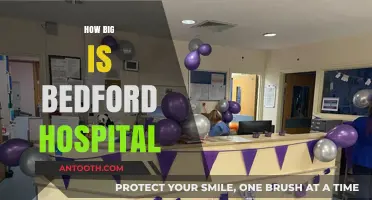 Exploring Bedford Hospital's Size: A Comprehensive Guide to Its Facilities