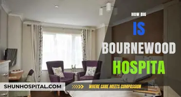 Exploring Bournewood Hospital: Size, Facilities, and Patient Capacity Revealed
