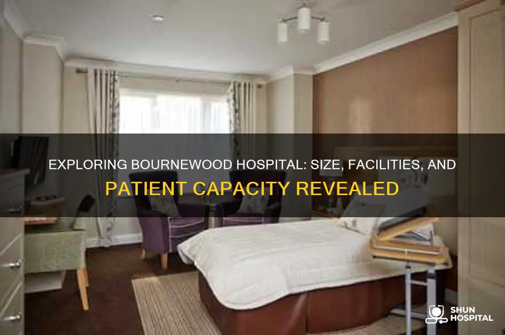 how big is bournewood hospita