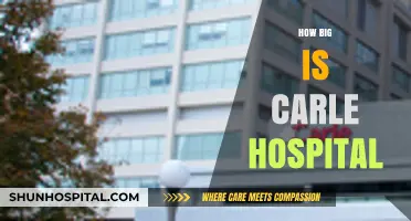 Exploring Carle Hospital's Size: A Comprehensive Overview of Its Campus