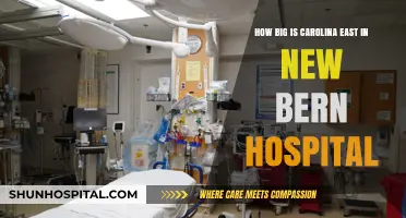 Exploring Carolina East: New Bern Hospital's Size and Facilities