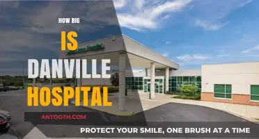 Exploring Danville Hospital: Size, Facilities, and Patient Capacity Revealed