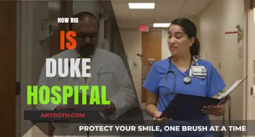 Exploring Duke Hospital's Size: A Comprehensive Overview of Its Scale