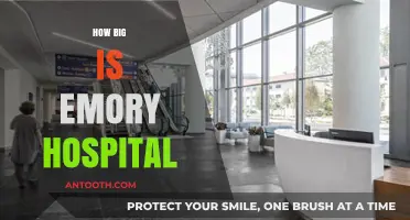Exploring Emory Hospital's Size: A Comprehensive Overview of Its Scale