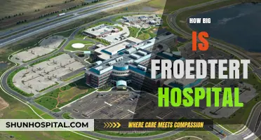 Exploring Froedtert Hospital's Size: A Comprehensive Overview of Its Scale