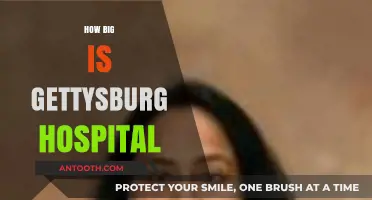 Exploring the Size and Facilities of Gettysburg Hospital: A Comprehensive Guide