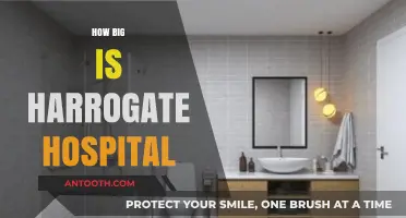 Exploring Harrogate Hospital's Size: A Comprehensive Guide to Its Facilities