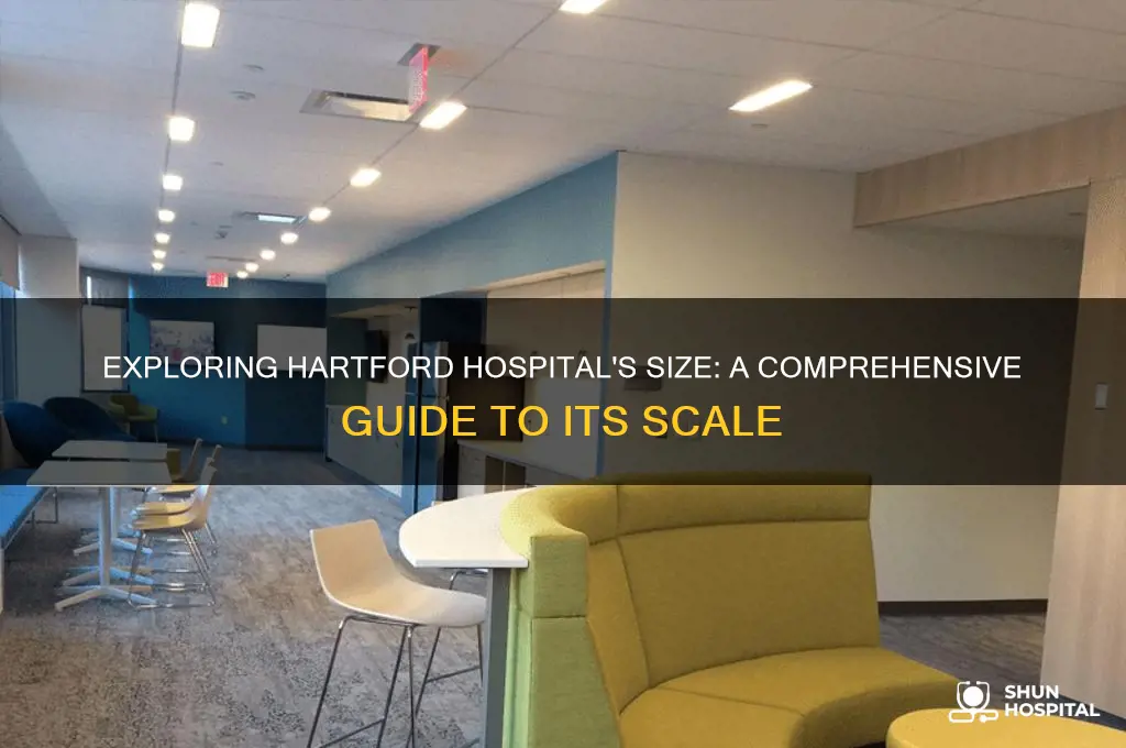 how big is hartford hospital