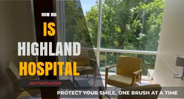 Exploring the Size and Scope of Highland Hospital's Facilities