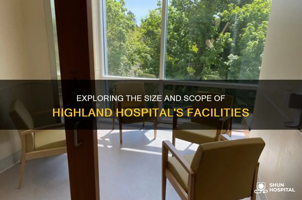 how big is highland hospital