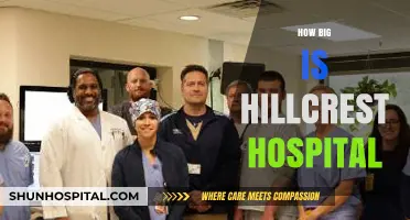 Exploring Hillcrest Hospital: Size, Facilities, and Patient Capacity Revealed