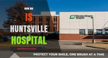 Exploring Huntsville Hospital's Size: A Comprehensive Overview of Its Scale