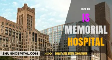 Exploring the Size and Scale of Memorial Hospital: A Comprehensive Guide