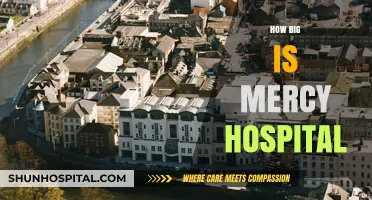 Exploring Mercy Hospital's Size: A Comprehensive Overview of Its Scale