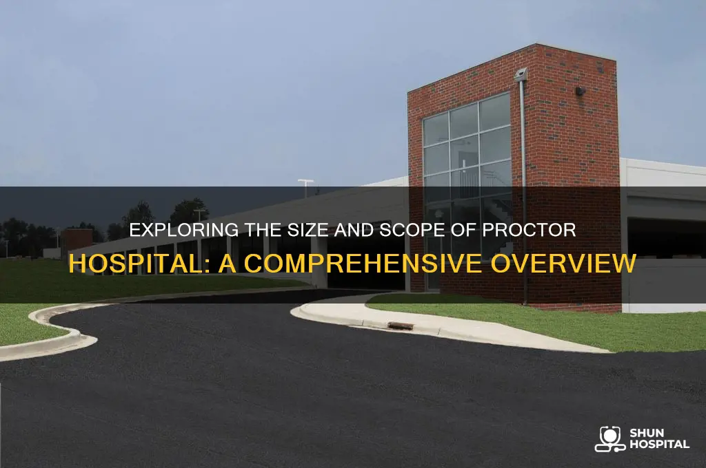 how big is proctor hospital