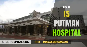 Exploring Putman Hospital: Size, Facilities, and Patient Capacity Revealed