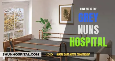 The Size of Grey Nuns Hospital: A Comprehensive Overview