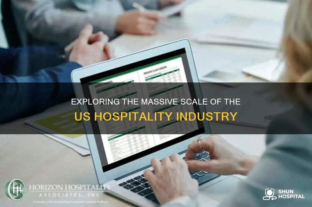 how big is the hospitality industry in the us