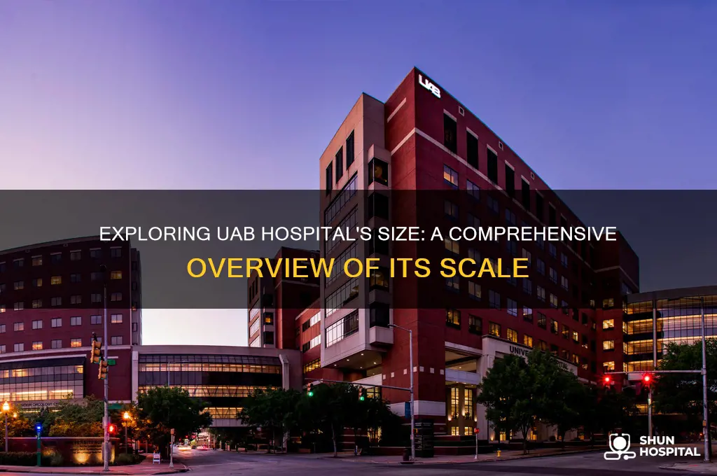 how big is uab hospital