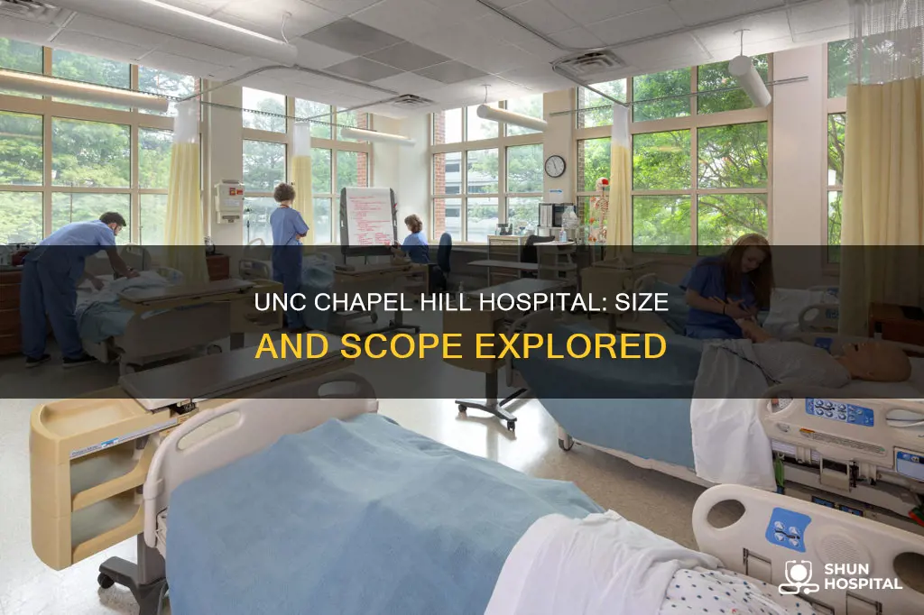 how big is unc chapel hill hospital