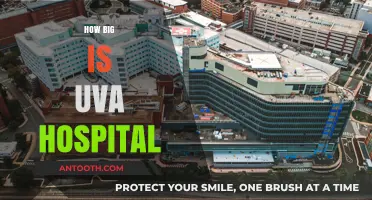 Exploring UVA Hospital: Size, Capacity, and Facilities Overview