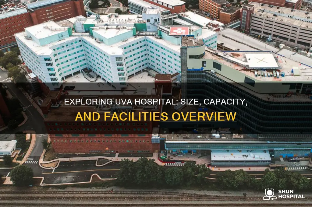 how big is uva hospital
