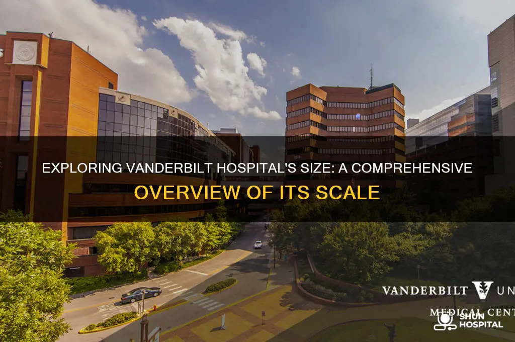 how big is vanderbilt hospital
