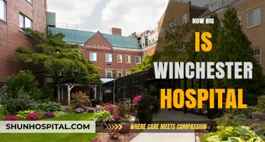 Exploring Winchester Hospital's Size: A Comprehensive Overview of Its Facilities