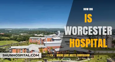 Exploring Worcester Hospital's Size: A Comprehensive Overview of Its Facilities
