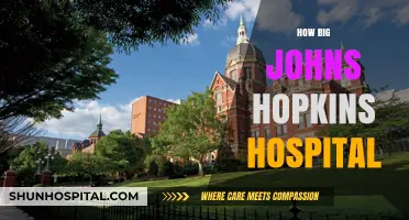 Exploring the Massive Scale of Johns Hopkins Hospital's Campus